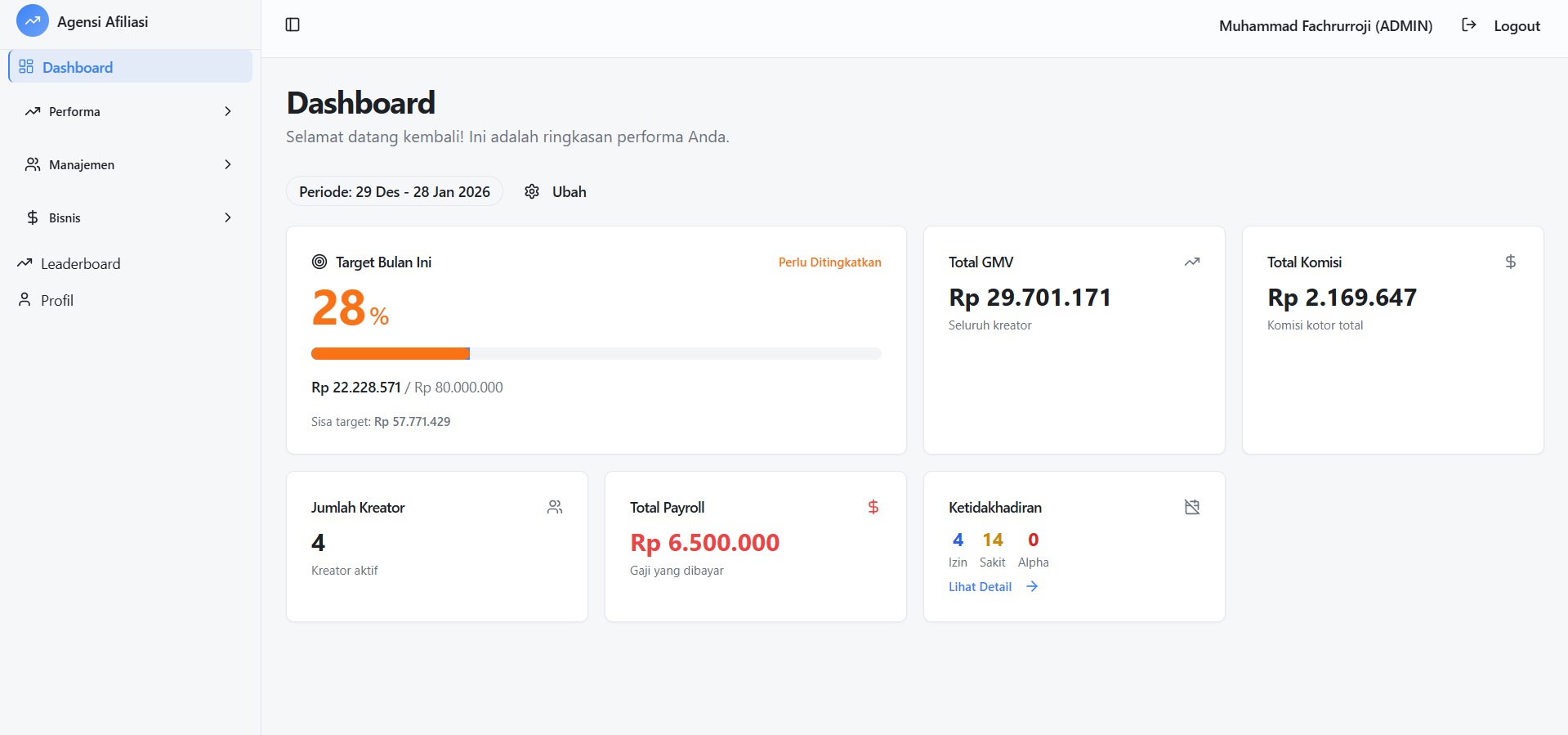 Creator Suite Dashboard